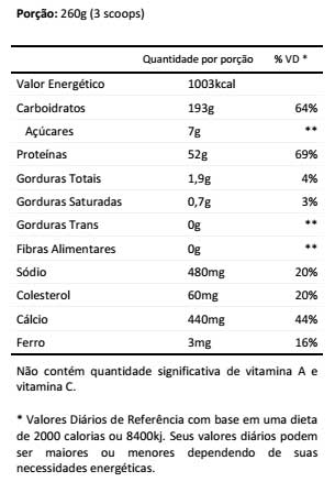 TopWay Suplementos - Massa Monstrous - 2,7kg - Black Skull -Tabela Nutricional